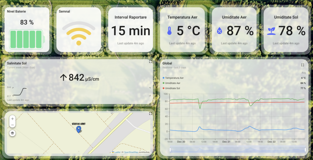 Screenshot 2025-12-22 at 17.44.41